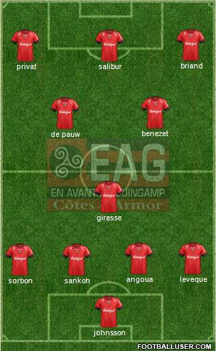 En Avant de Guingamp Formation 2016