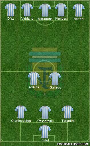 Argentina Formation 2016