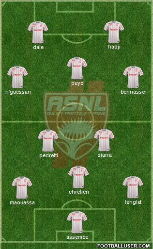 A.S. Nancy Lorraine Formation 2016