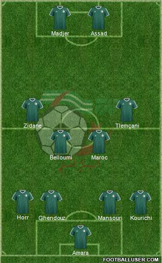 Algeria Formation 2016