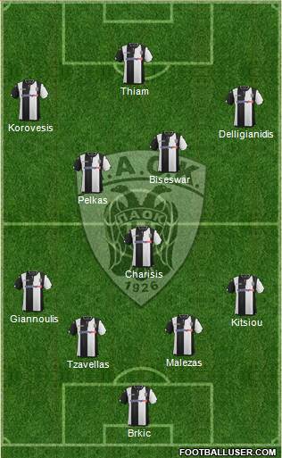 AS PAOK Salonika Formation 2016