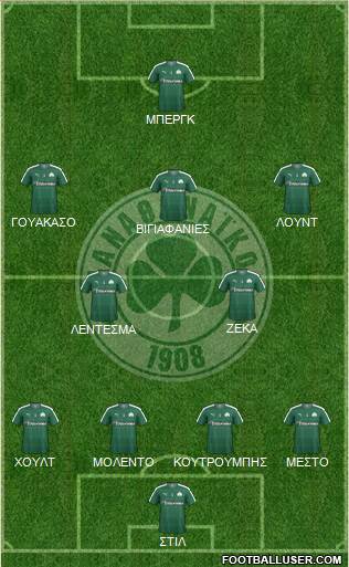 Panathinaikos AO Formation 2016