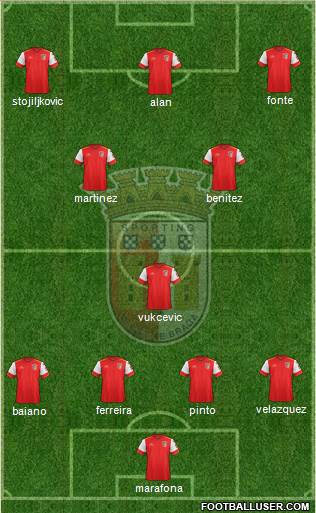 Sporting Clube de Braga - SAD Formation 2016