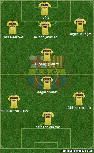 Barcelona SC Formation 2016