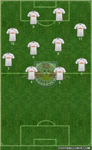 RasenBallsport Leipzig Formation 2016