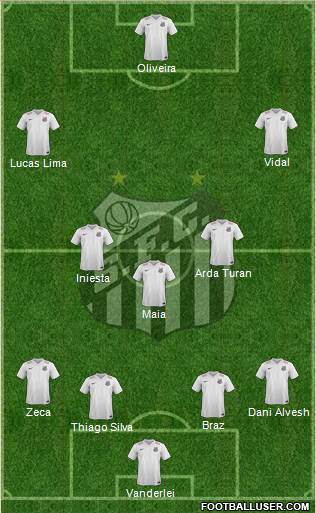 Santos FC Formation 2016