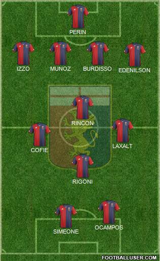 Genoa Formation 2016