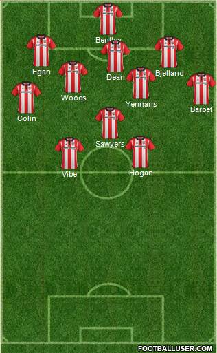 Brentford Formation 2016