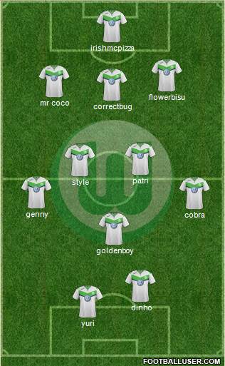 VfL Wolfsburg Formation 2016