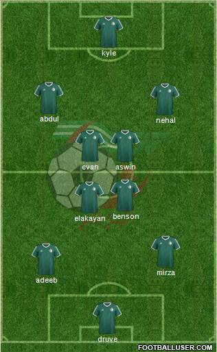 Algeria Formation 2016