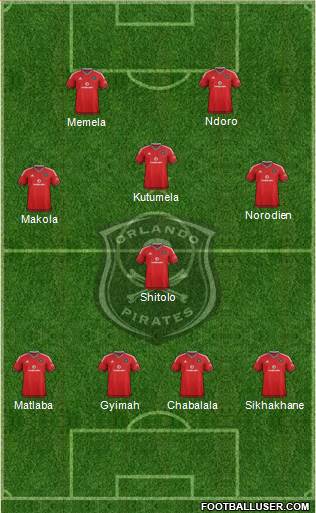 Orlando Pirates Formation 2016