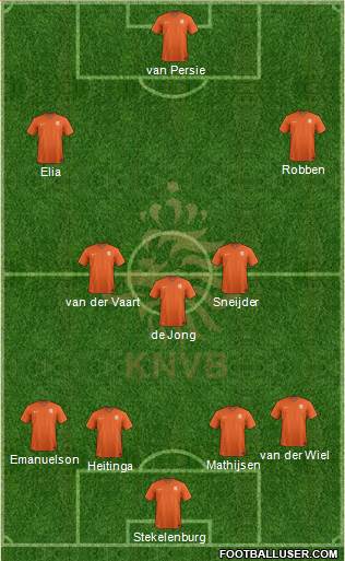 Holland Formation 2016