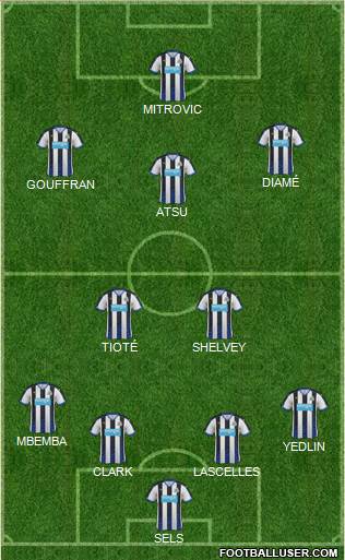 Newcastle United Formation 2016