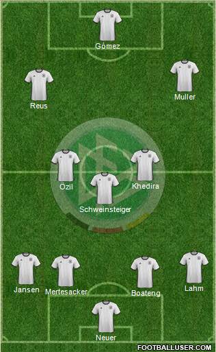 Germany Formation 2016