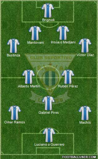 C.D. Leganés S.A.D. Formation 2016