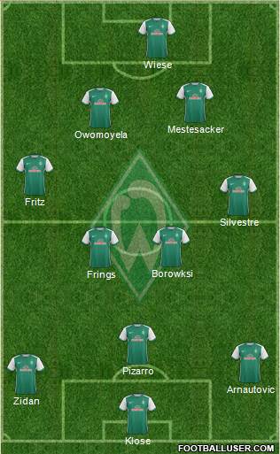 Werder Bremen Formation 2016