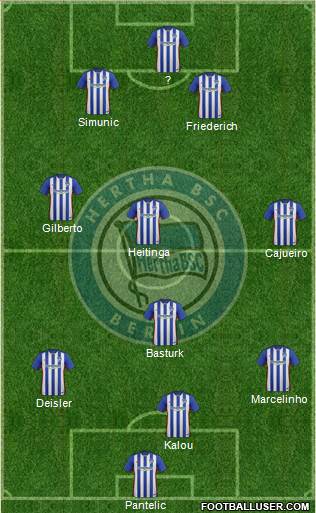 Hertha BSC Berlin Formation 2016