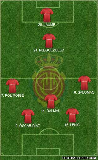 R.C.D. Mallorca S.A.D. Formation 2016