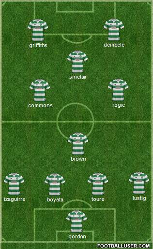 Celtic Formation 2016