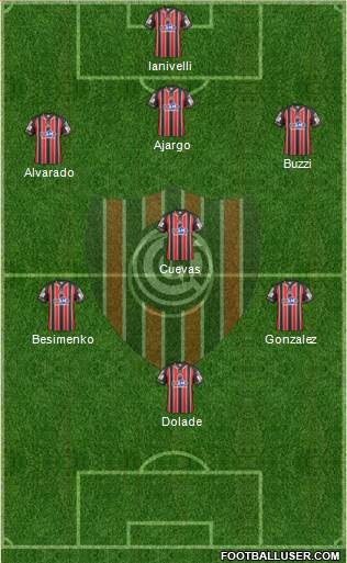 Chacarita Juniors Formation 2016