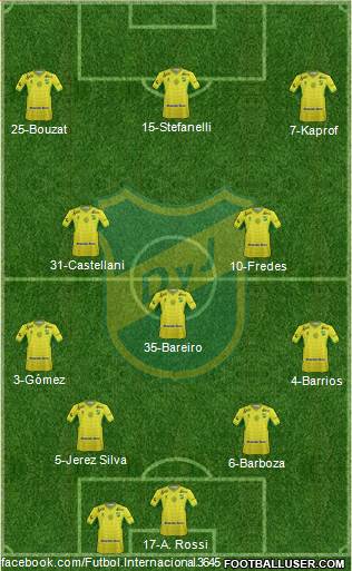 Defensa y Justicia Formation 2016