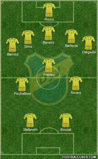 Defensa y Justicia Formation 2016