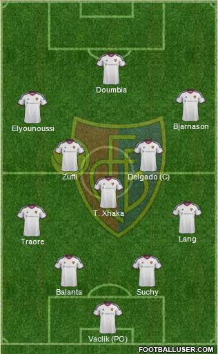 FC Basel Formation 2016