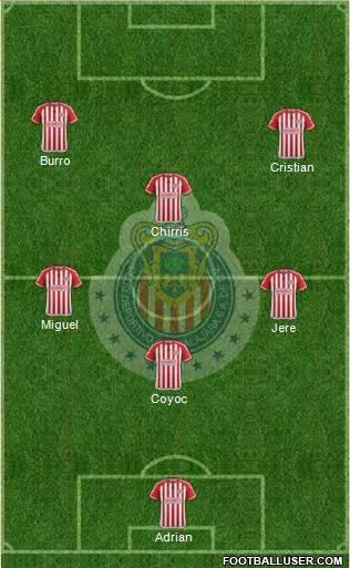 Club Guadalajara Formation 2016