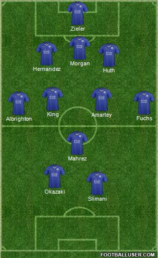 Leicester City Formation 2016