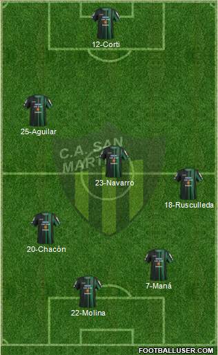 San Martín de San Juan Formation 2016