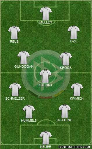 Germany Formation 2016