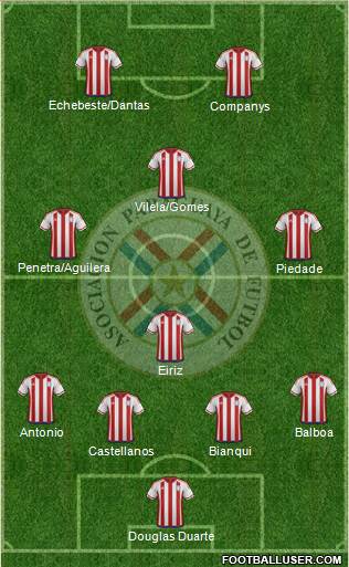 Paraguay Formation 2016