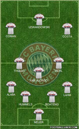 FC Bayern München Formation 2016