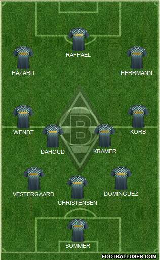 Borussia Mönchengladbach Formation 2016