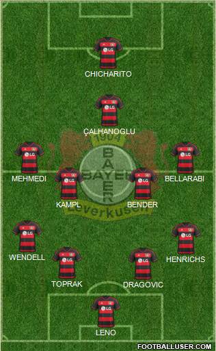 Bayer 04 Leverkusen Formation 2016