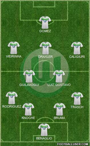 VfL Wolfsburg Formation 2016