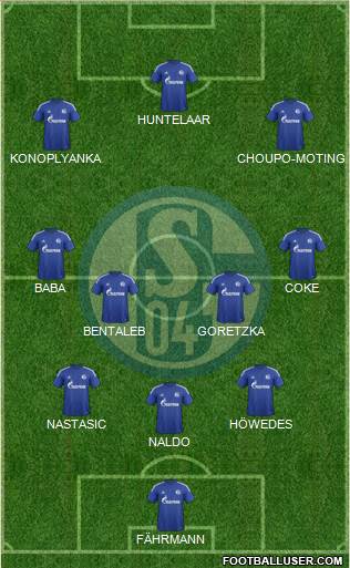 FC Schalke 04 Formation 2016