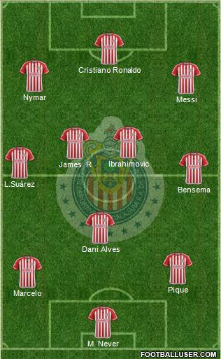 Club Guadalajara Formation 2016