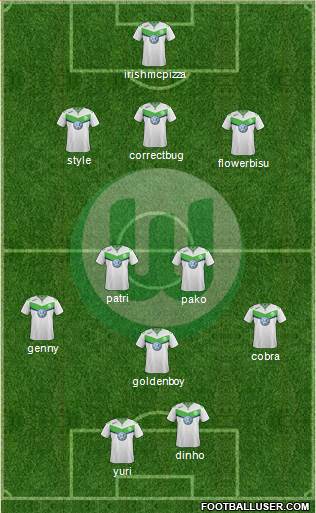 VfL Wolfsburg Formation 2016