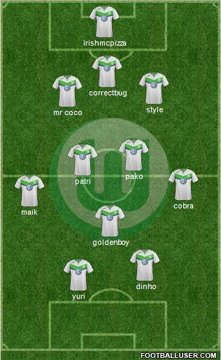 VfL Wolfsburg Formation 2016