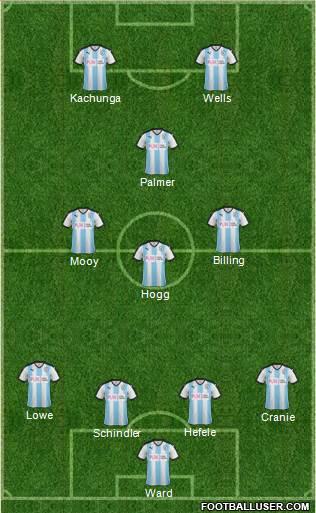 Huddersfield Town Formation 2016