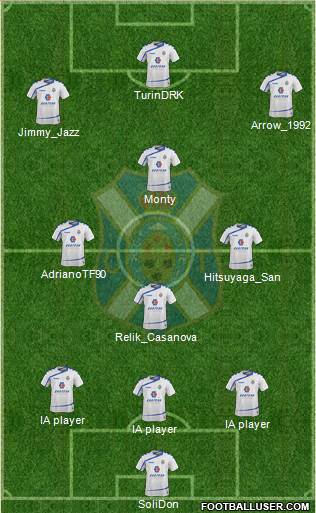 C.D. Tenerife S.A.D. Formation 2016