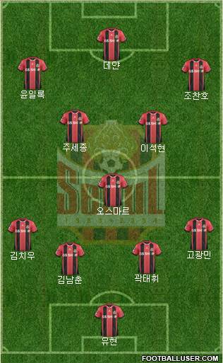 FC Seoul Formation 2016