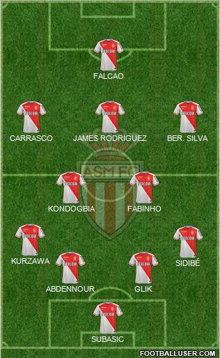 AS Monaco FC Formation 2016