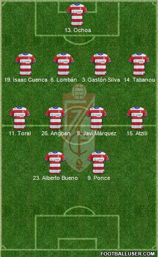 Granada C.F. Formation 2016