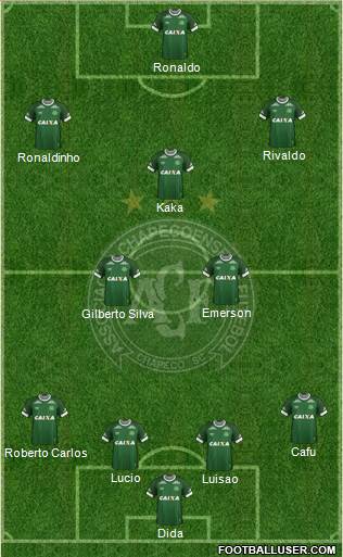 A Chapecoense F Formation 2016