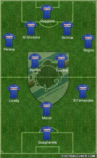 Sampdoria Formation 2016