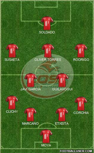 LOSC Lille Métropole Formation 2016