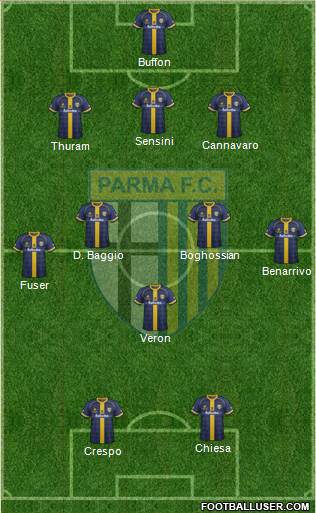 Parma Formation 2016