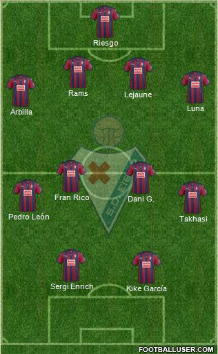 S.D. Eibar S.A.D. Formation 2016